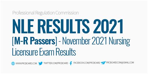 nle result 2021|November 2021 Nurse Licensure Examination Results Released .